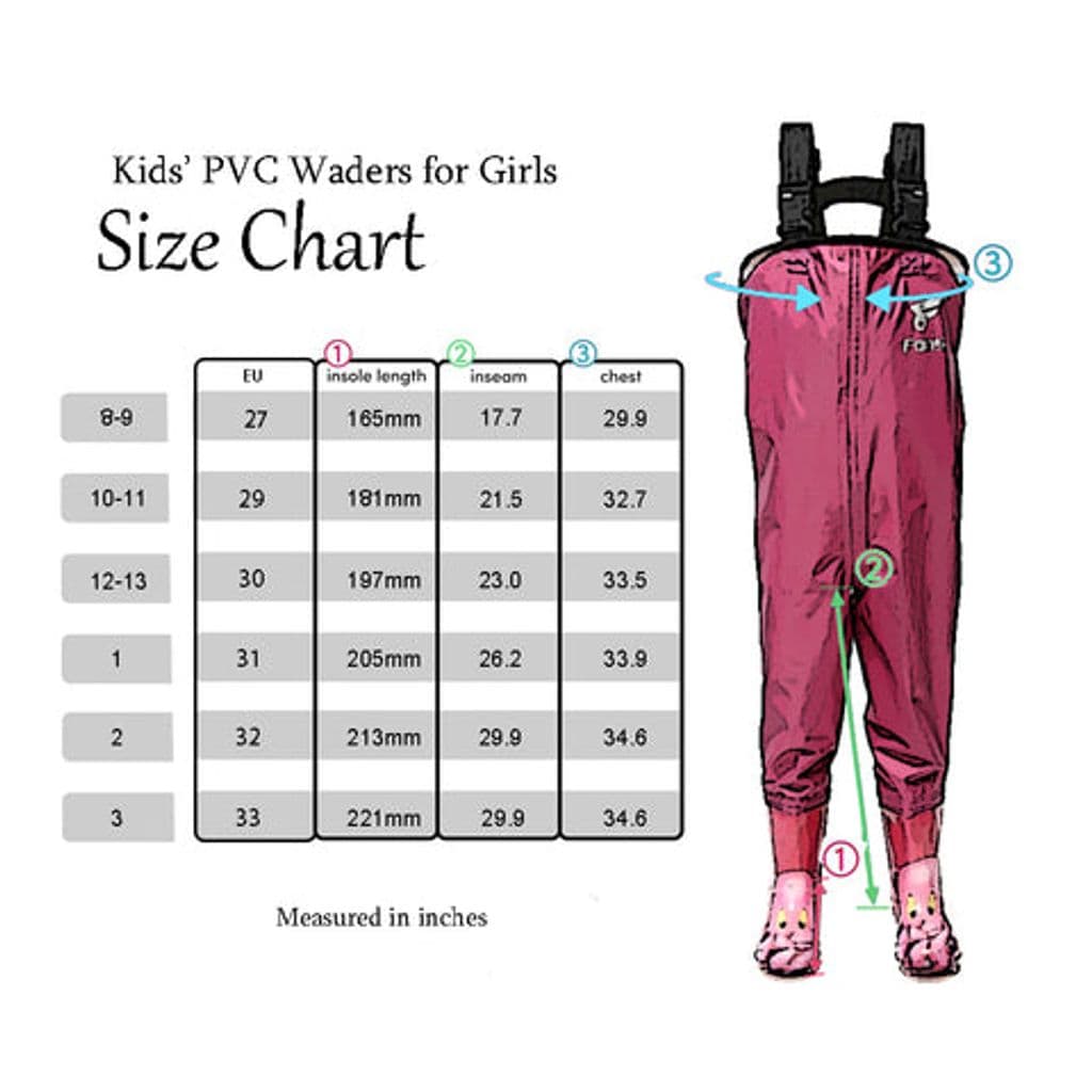 Детские ПВХ для девочек