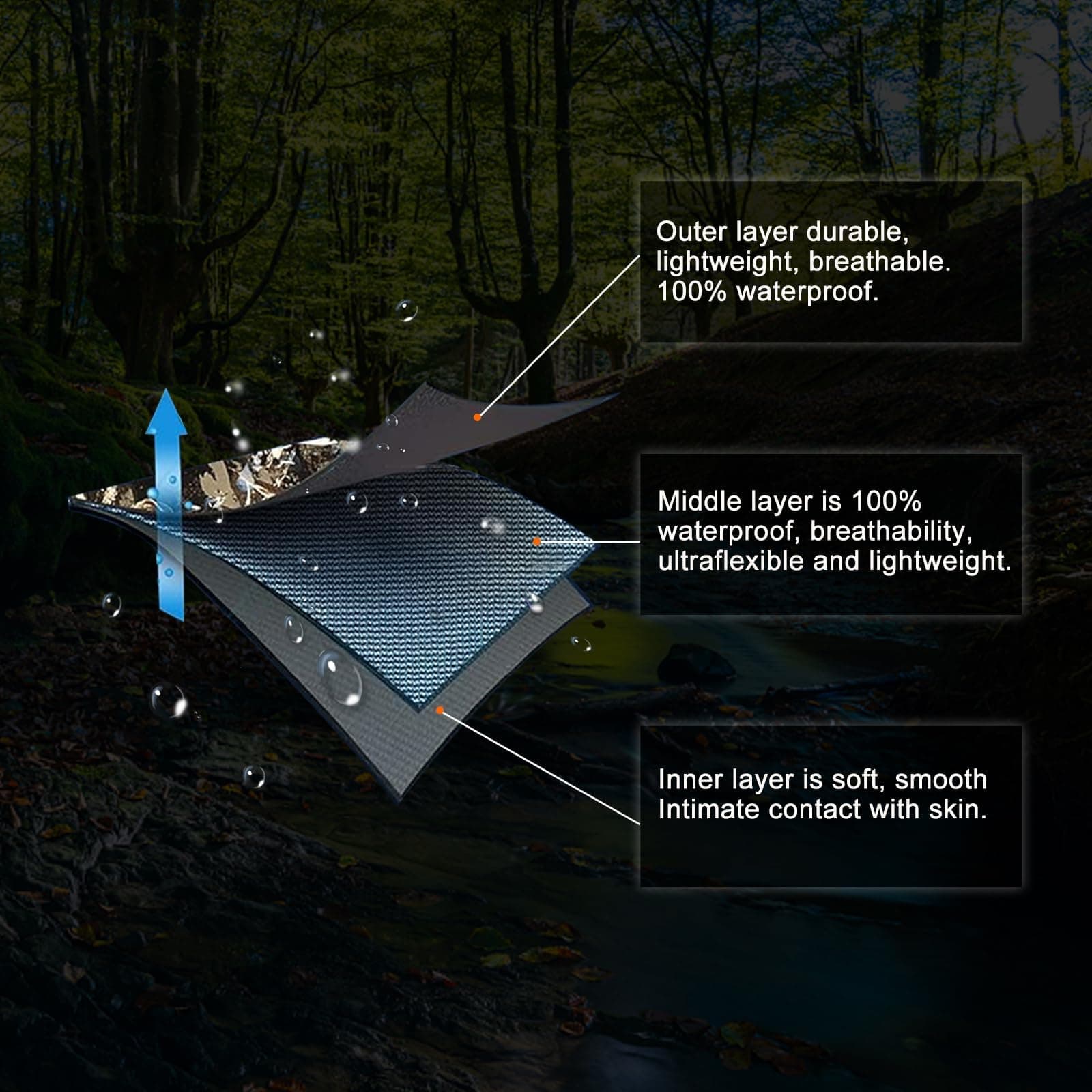 Дышащие охотничьи забродники 8Fans с утеплённым ботинком 1000G и съёмной подкладкой — для охоты на уток 4