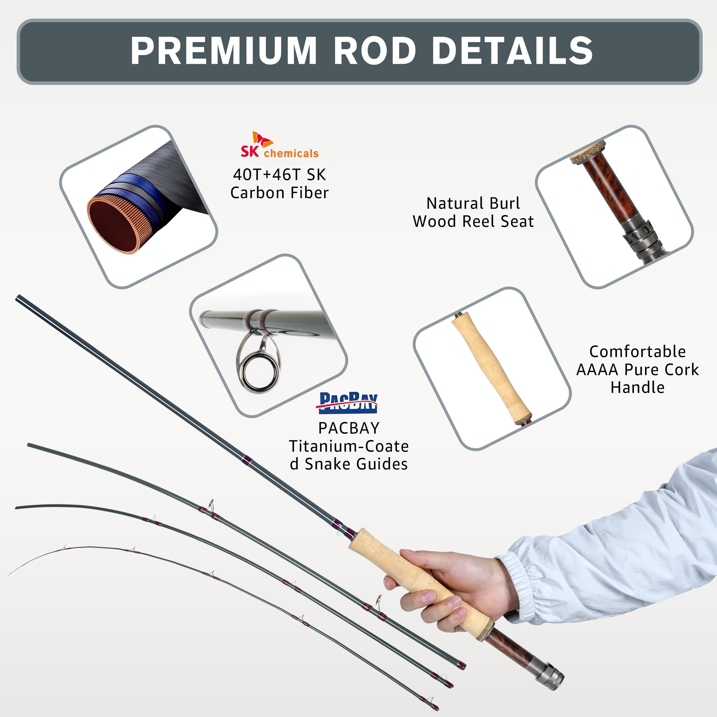 Удилище для ловли рыбы нахлыстом 8Fans с трубкой, 4 части, быстродействующее удилище для ловли рыбы нахлыстом в пресной воде 2