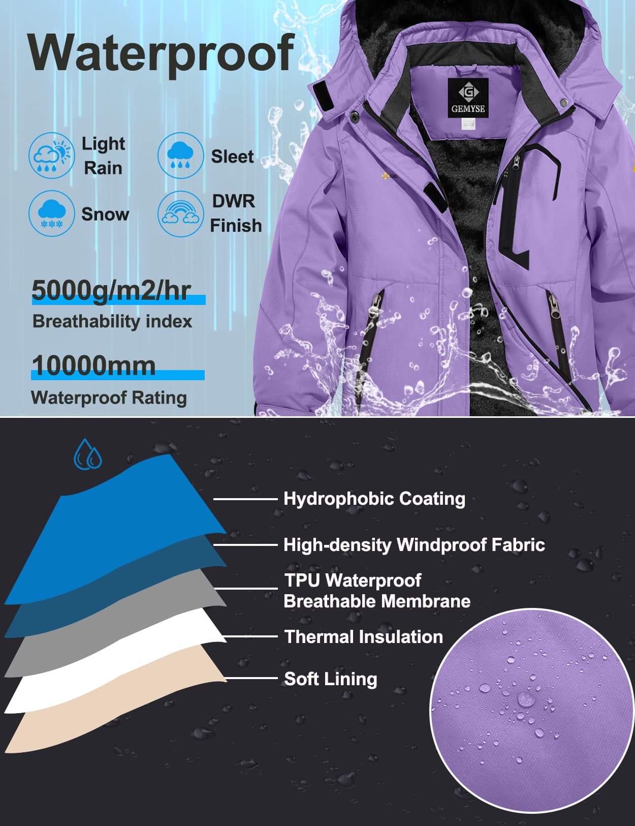 Водонепроницаемая лыжная зимняя куртка для девочек 8FANS × GEMYSE, флисовая ветрозащитная с капюшоном 17