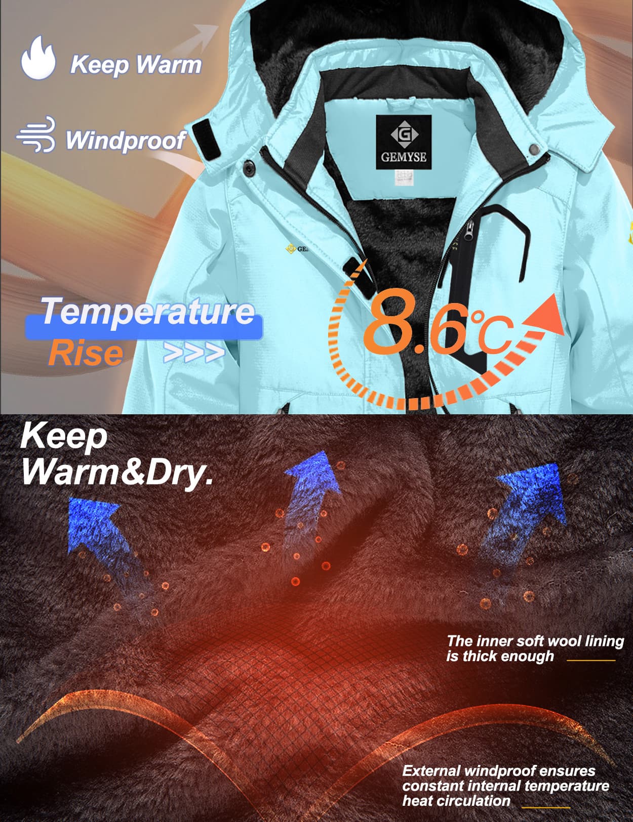 Водонепроницаемая лыжная зимняя куртка для девочек 8FANS × GEMYSE, флисовая ветрозащитная с капюшоном 24