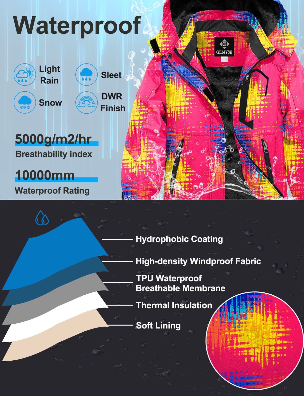 Водонепроницаемая лыжная зимняя куртка для девочек 8FANS × GEMYSE, флисовая ветрозащитная с капюшоном 4