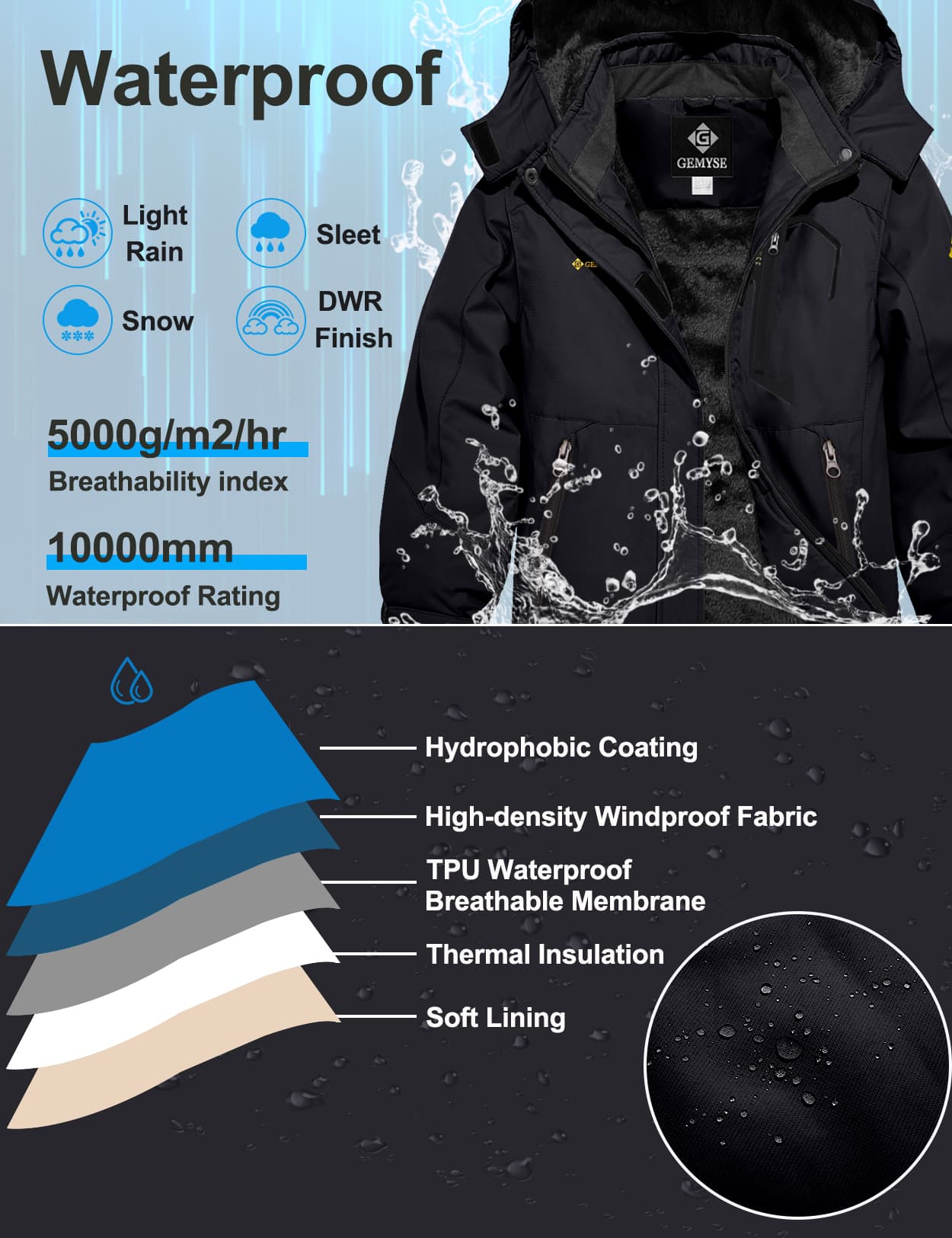 Водонепроницаемая лыжная зимняя куртка для девочек 8FANS × GEMYSE, флисовая ветрозащитная с капюшоном 8
