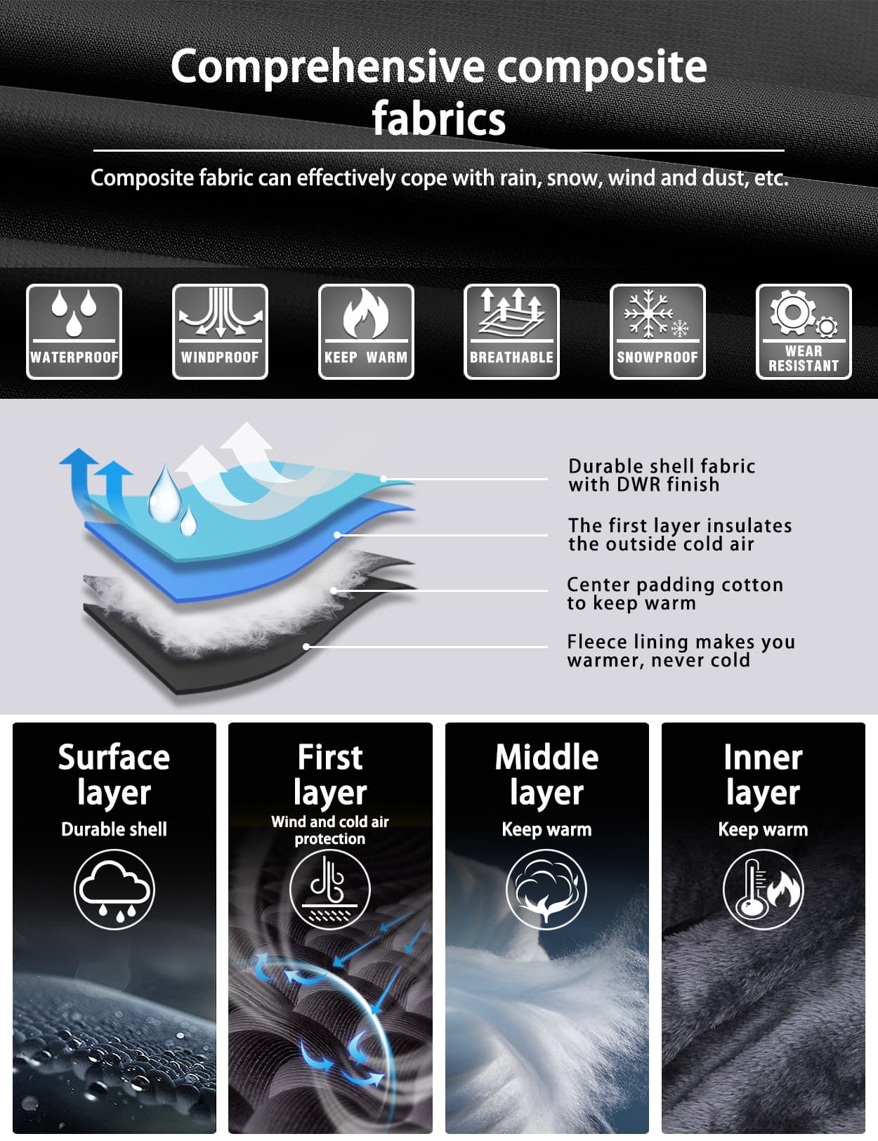 Мужская горная водонепроницаемая лыжная зимняя куртка 8FANS × GEMYSE 11