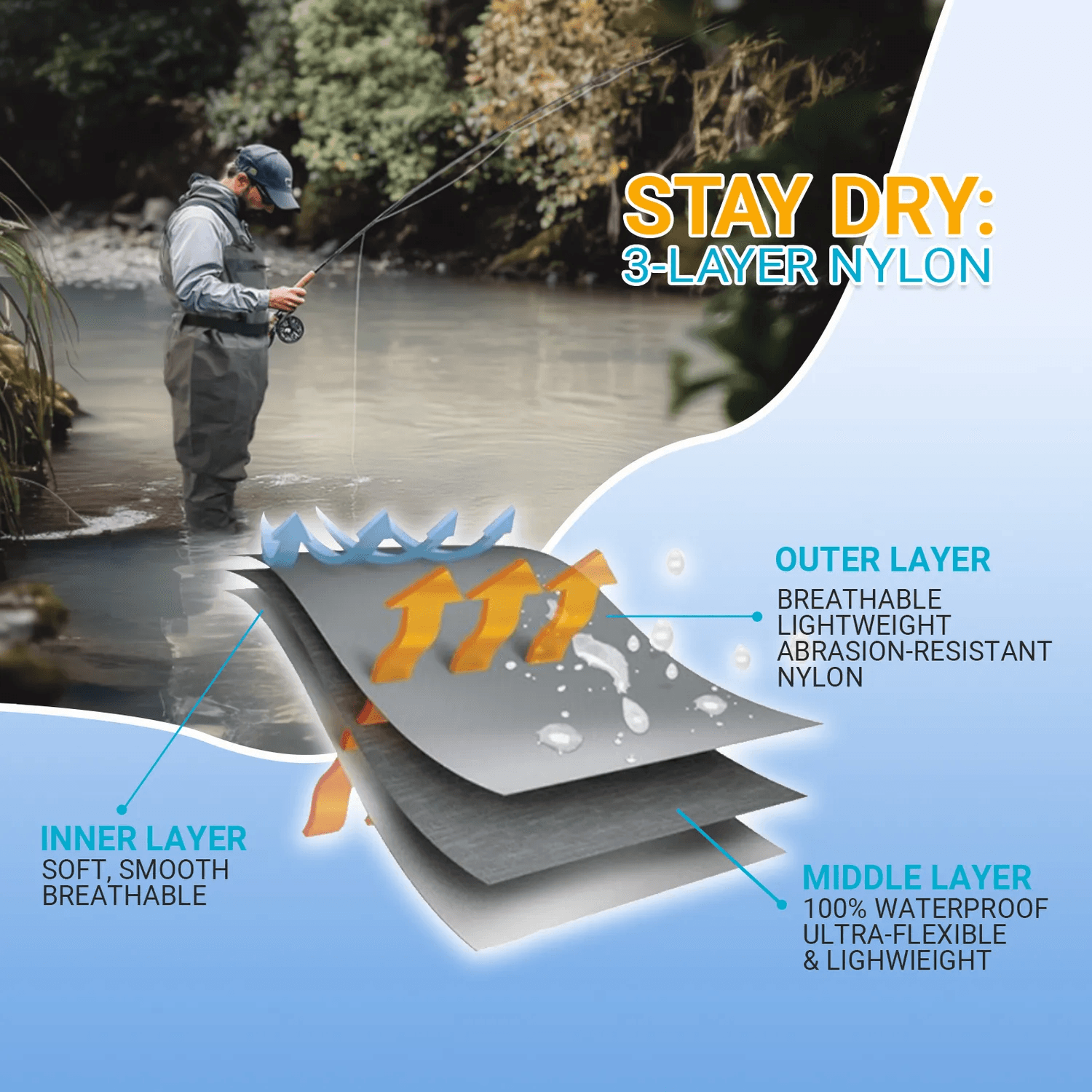 Комплект со скидкой: Забродные штаны 8Fans X-Back с системой шнуровки с вращающейся пряжкой и рыболовные забродные ботинки на резиновой подошве. 6