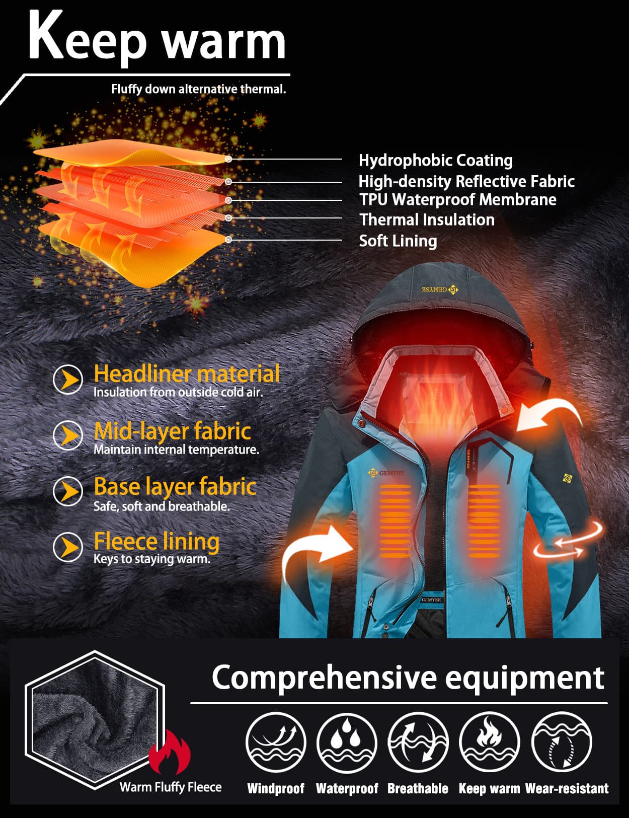 Стильная тёплая женская зимняя куртка 8FANS × GEMYSE для дождя и снега 11