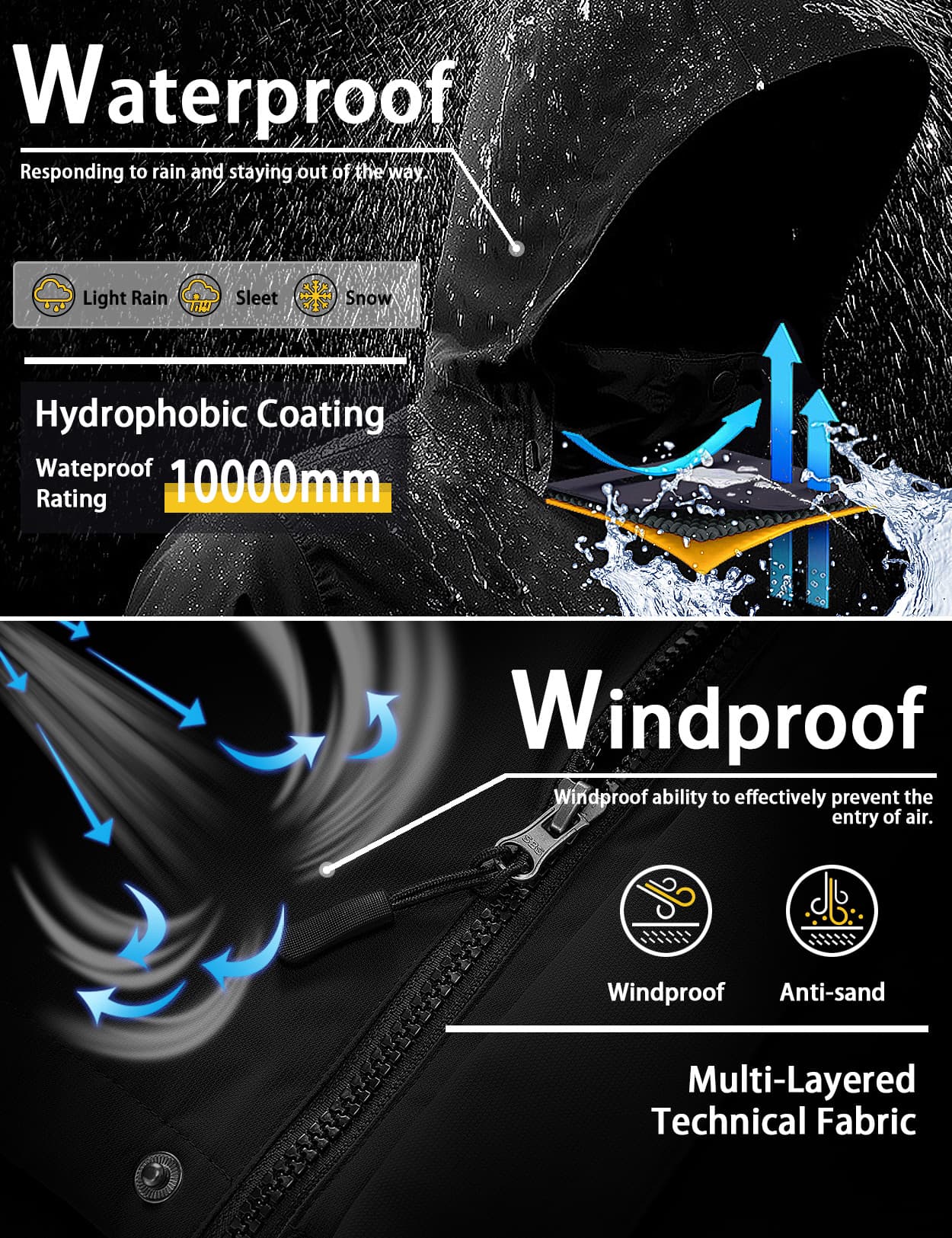 Стильная тёплая женская зимняя куртка 8FANS × GEMYSE для дождя и снега 4