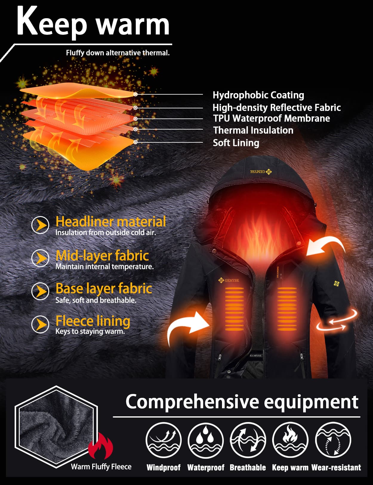 Стильная тёплая женская зимняя куртка 8FANS × GEMYSE для дождя и снега 5