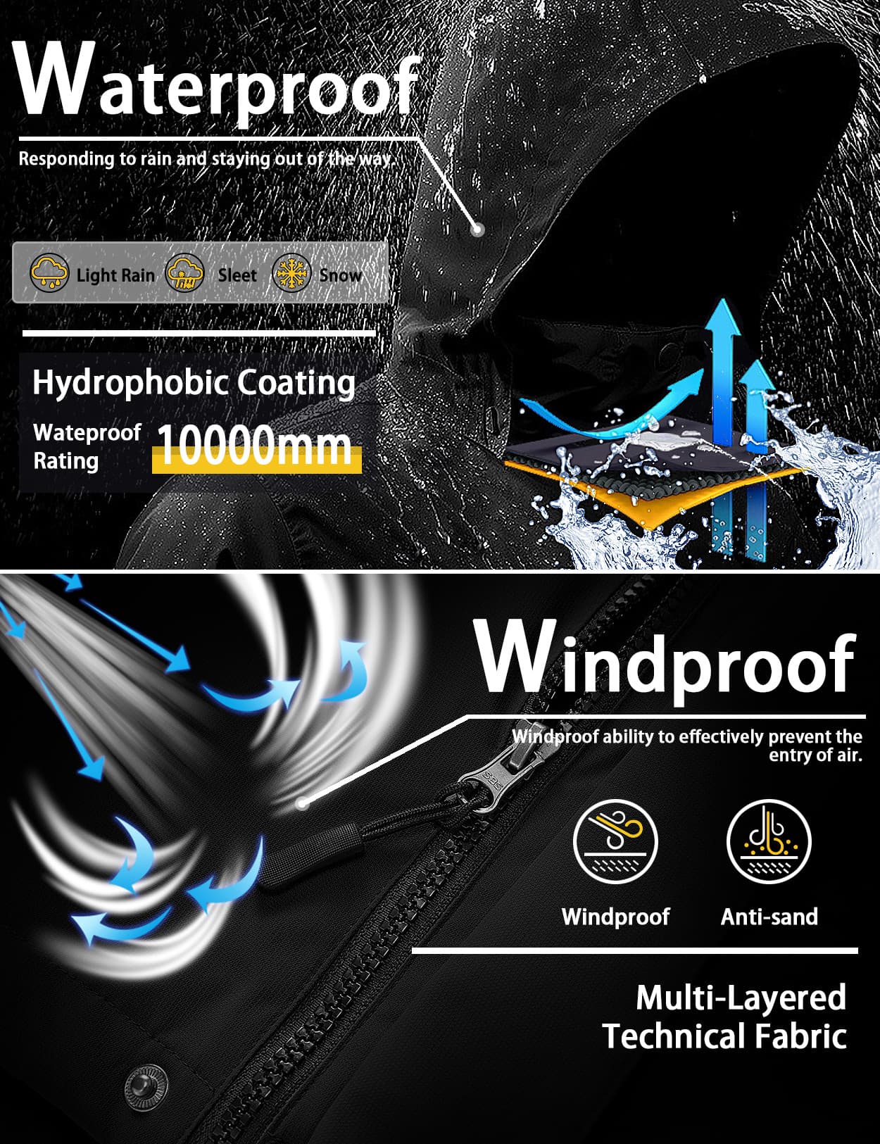 Женская водонепроницаемая ветрозащитная зимняя куртка 8FANS × GEMYSE 4